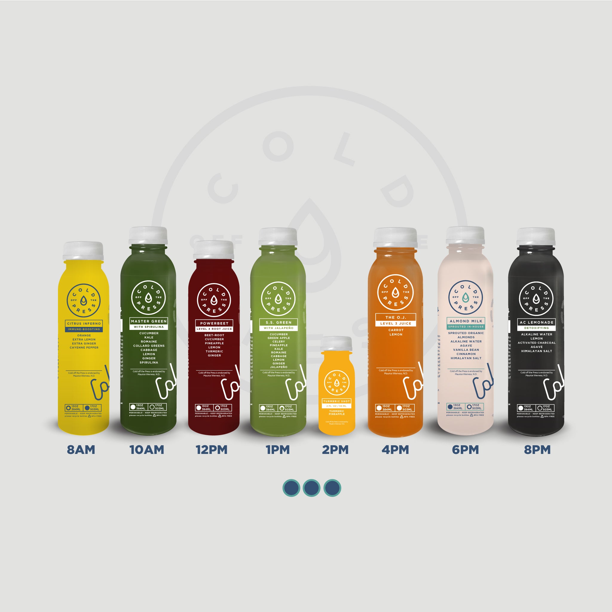 Advanced Cleanse - Cold Off the Press