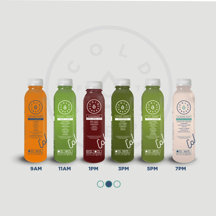 Intermediate Cleanse